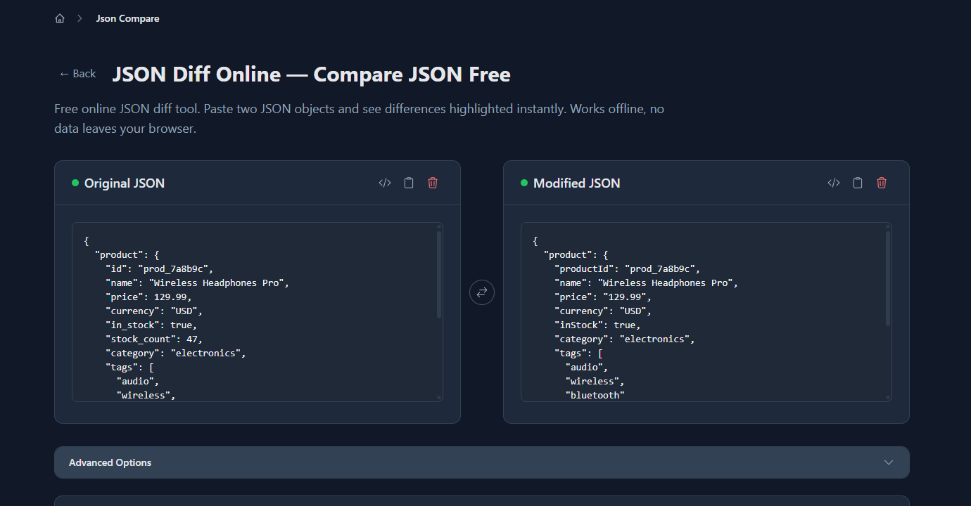 GoGood.dev JSON Compare with v1 API response on left and v2 on right showing field renames and type changes