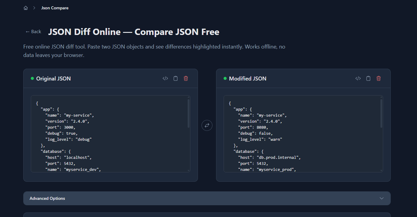 GoGood.dev JSON Compare with dev config on the left and production config on the right, diff running automatically