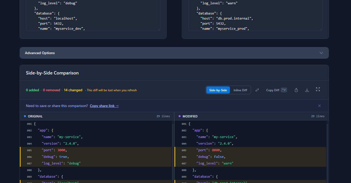 GoGood.dev JSON Compare diff showing port, debug, log_level, pool_size, ssl, feature flags, and rate_limit differences between dev and prod configs