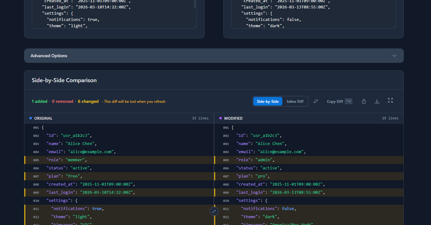 GoGood.dev JSON Compare side-by-side diff showing role, plan, last_login, notifications, theme, timezone changed and billing object added