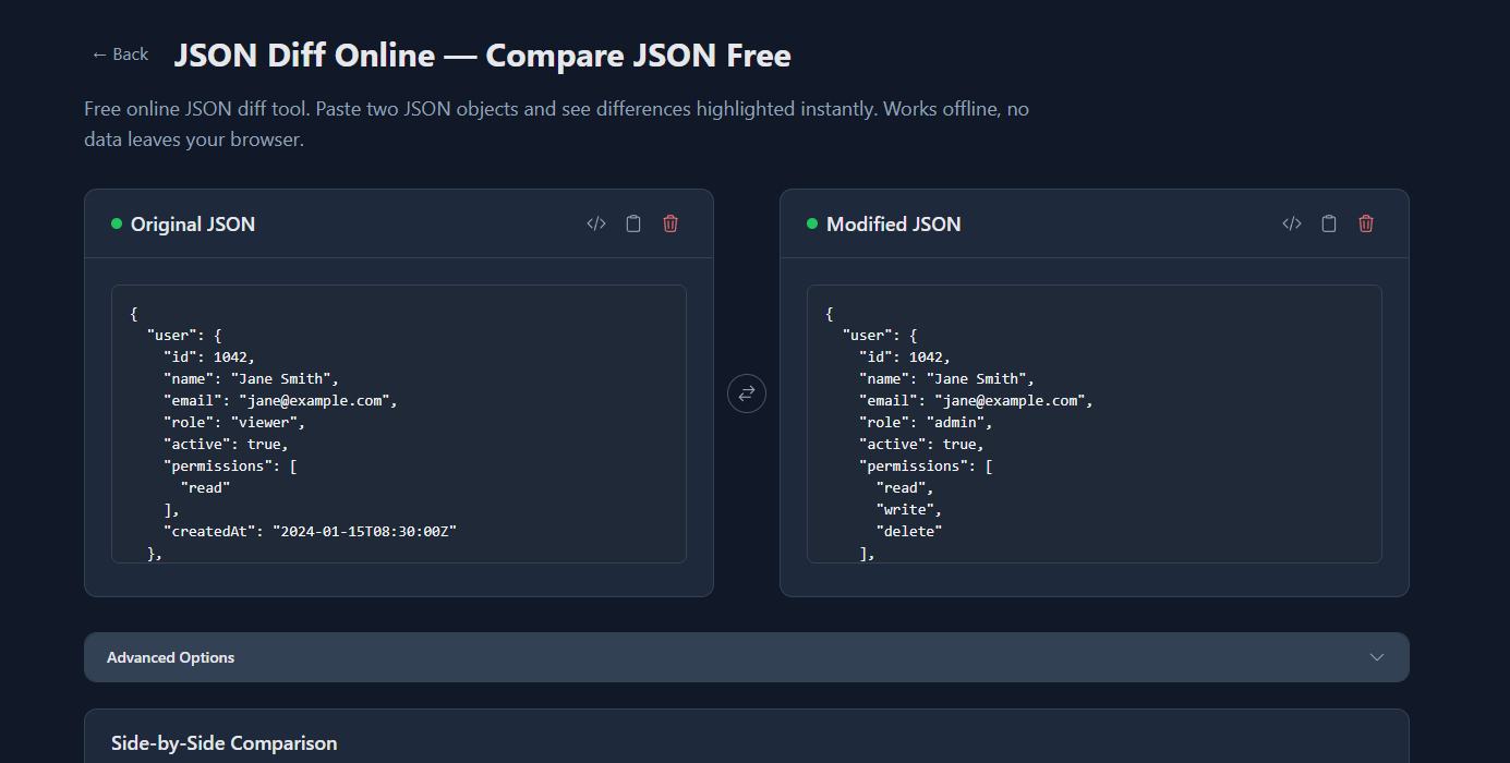 GoGood.dev JSON Compare with two JSON payloads pasted — input panels and Side-by-Side Comparison heading visible