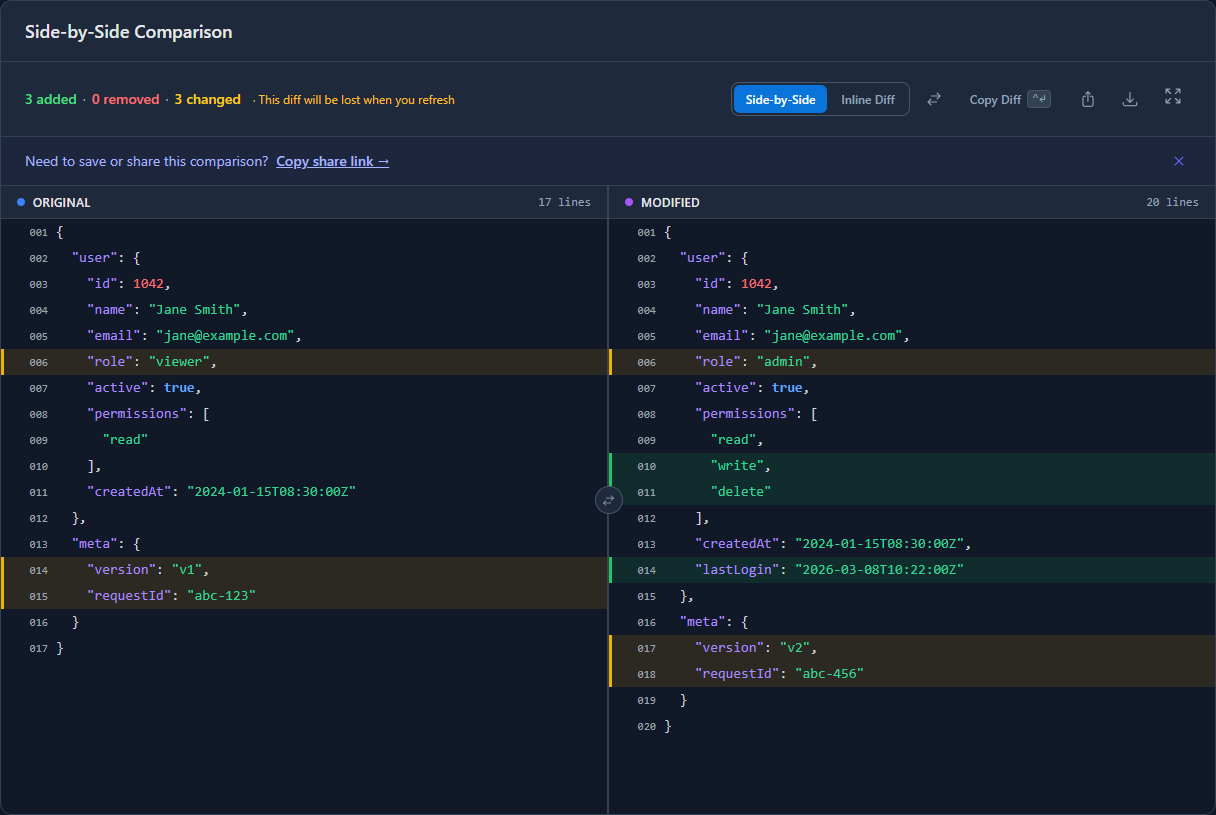 GoGood.dev JSON Compare diff result — role changed viewer to admin in amber, lastLogin and permissions fields added in green