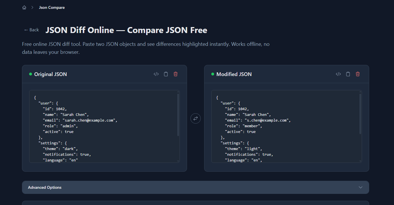 GoGood.dev JSON Compare with two JSON objects pasted — Original JSON on the left, Modified JSON on the right
