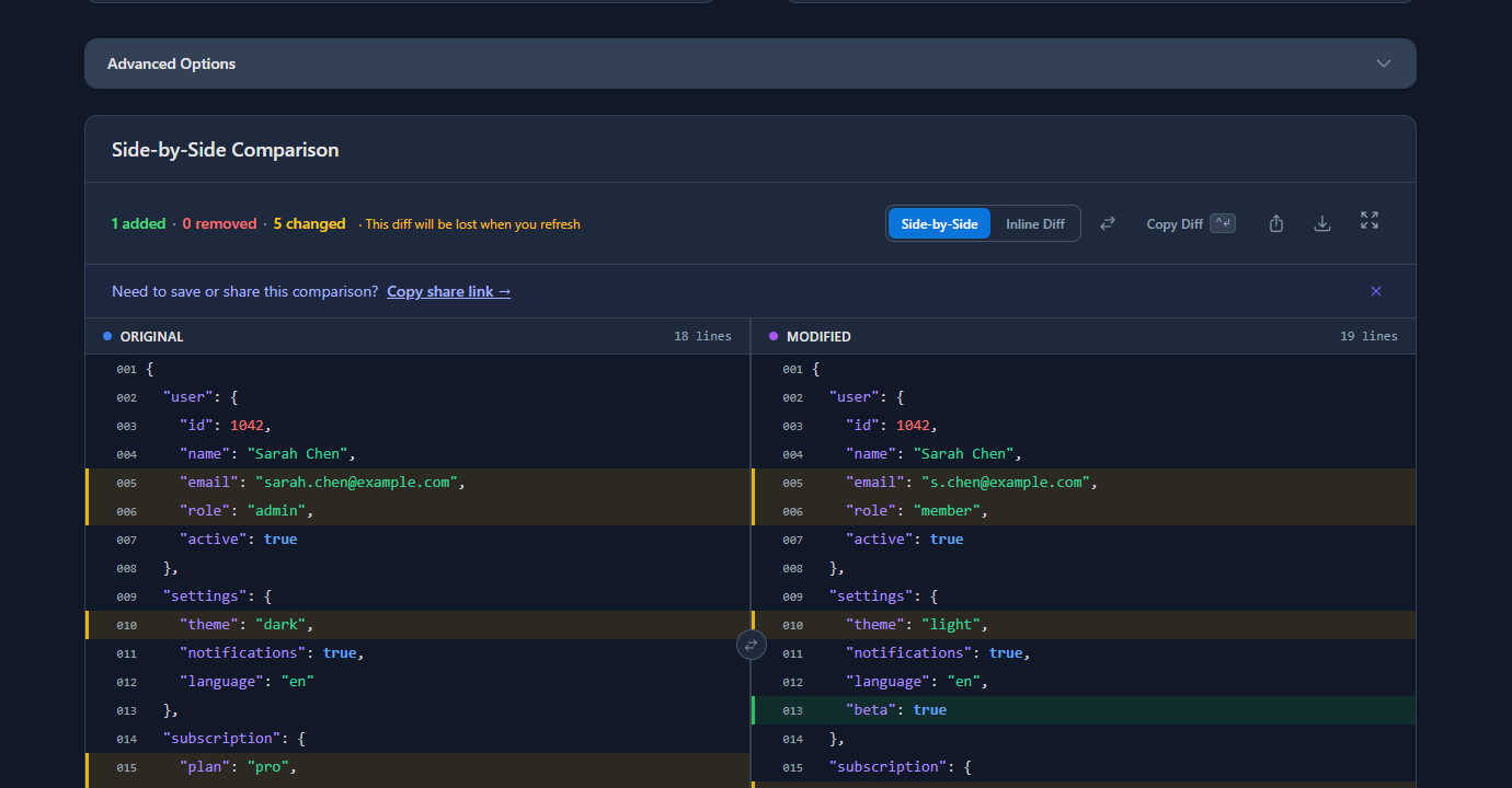 GoGood.dev JSON Compare diff output showing 1 added and 5 changed fields highlighted in the side-by-side view